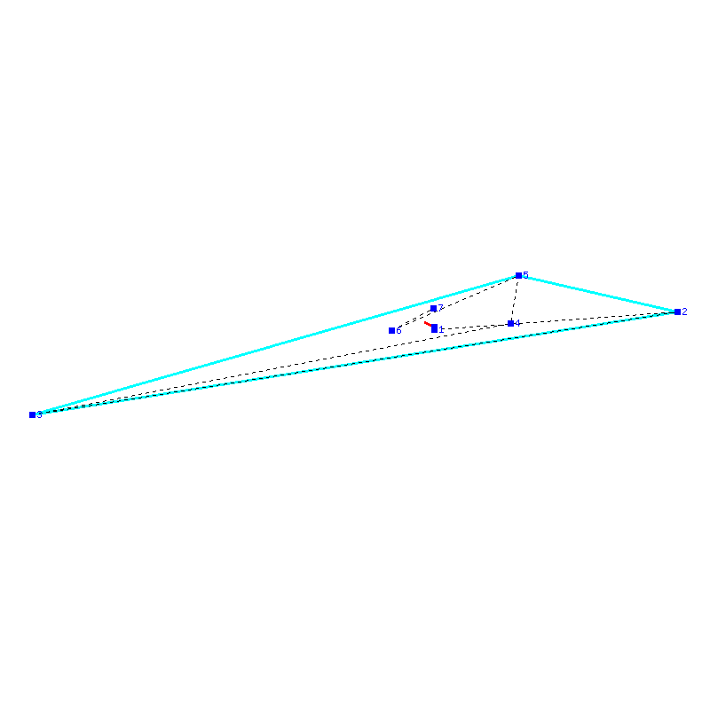 Flugauswertung